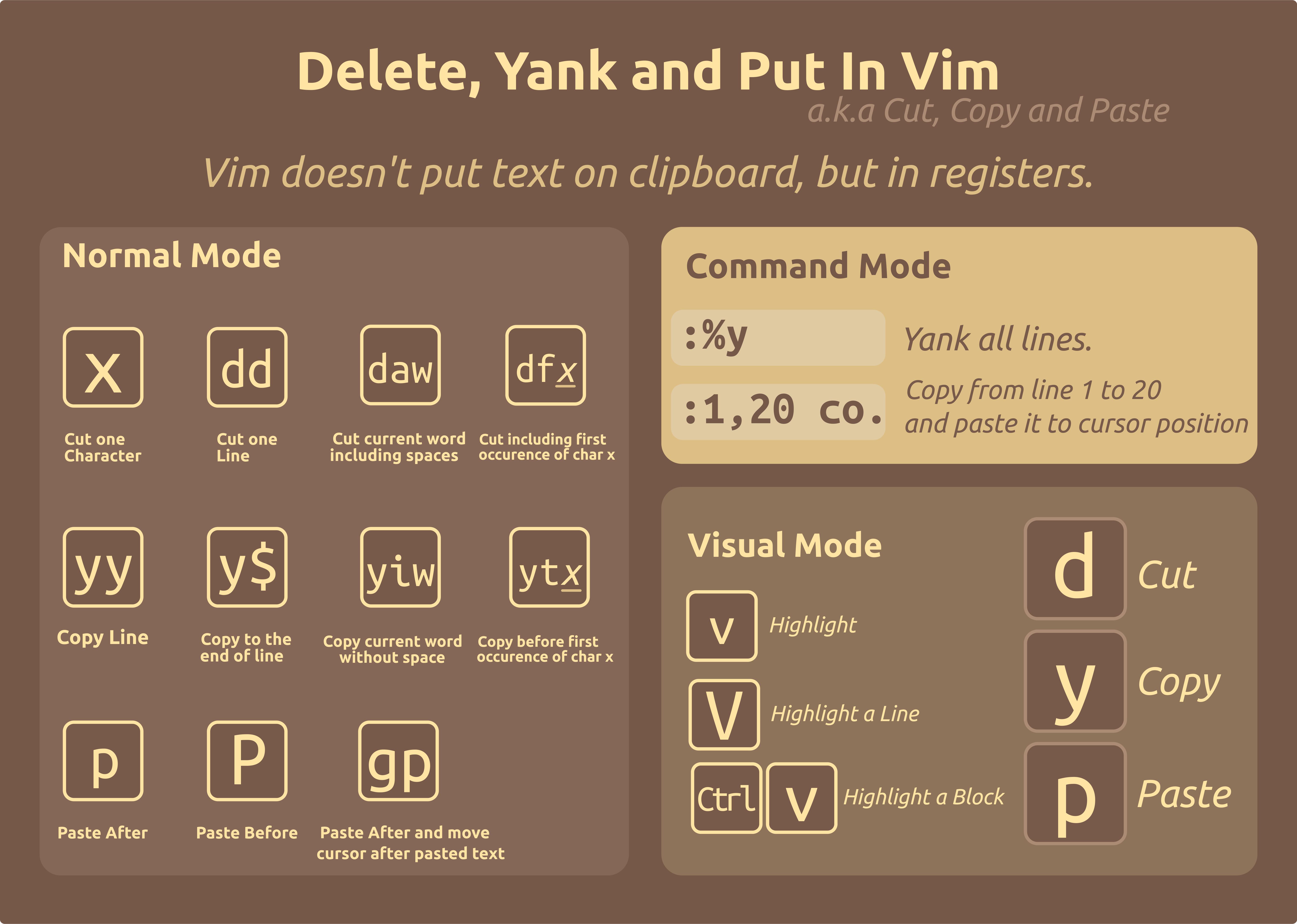 vim.jpg